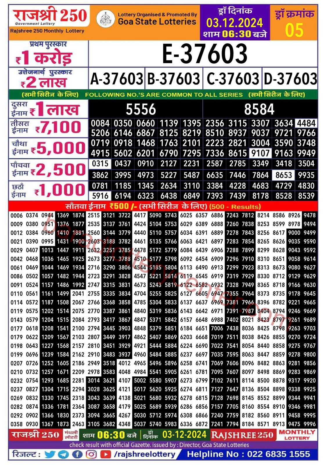 Rajshree 250 Monthly Lottery Result Draw Date 03-12-24 6-30PM lottery result
